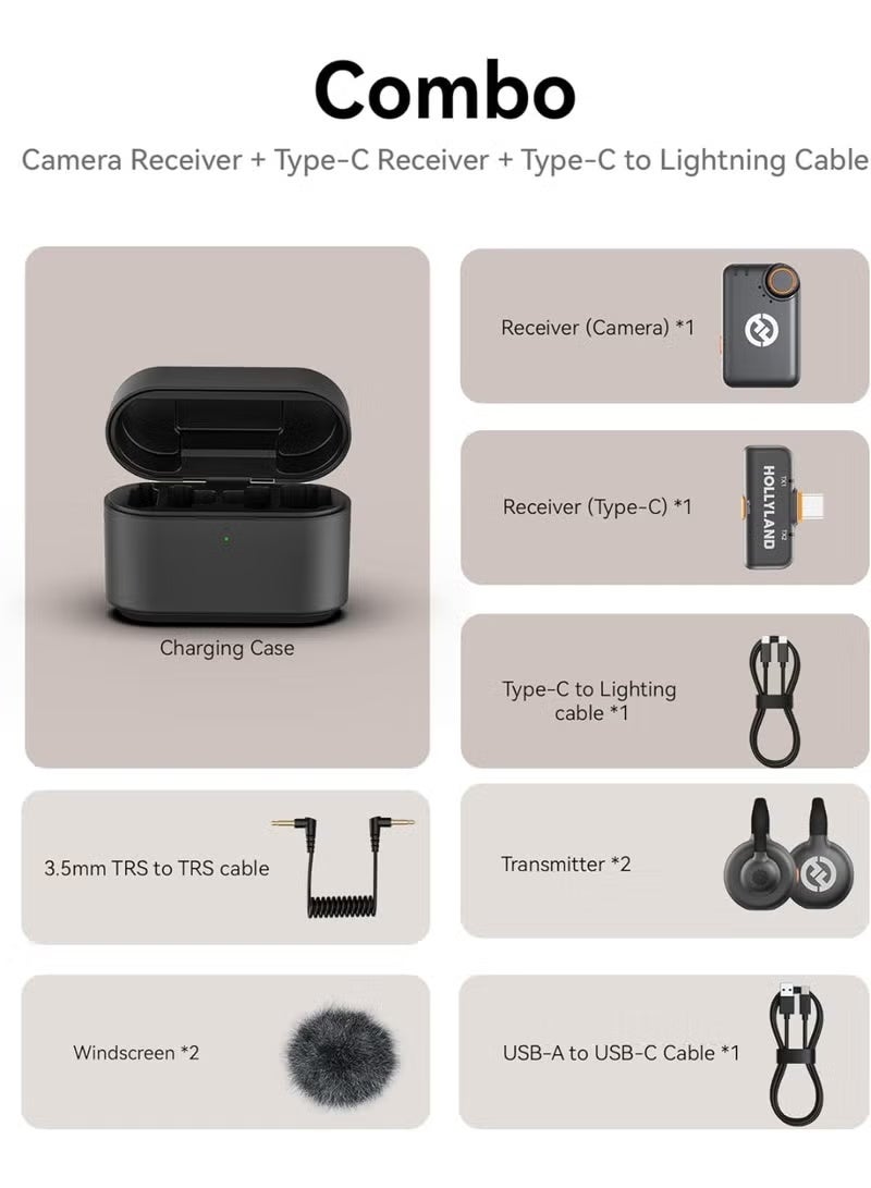 Hollyland Lark M2S Combo Wireless Lavalier Microphone for iPhone Android Camera PC with Camera Receiver USB-C Receiver Lightning Cable Noise Cancelling Titanium Clip 30 Hours Battery for Vlog Interview Content Creation - Image 3
